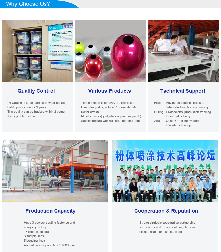 用于钢吊架的糖果纳米铬玫瑰红粉末涂料